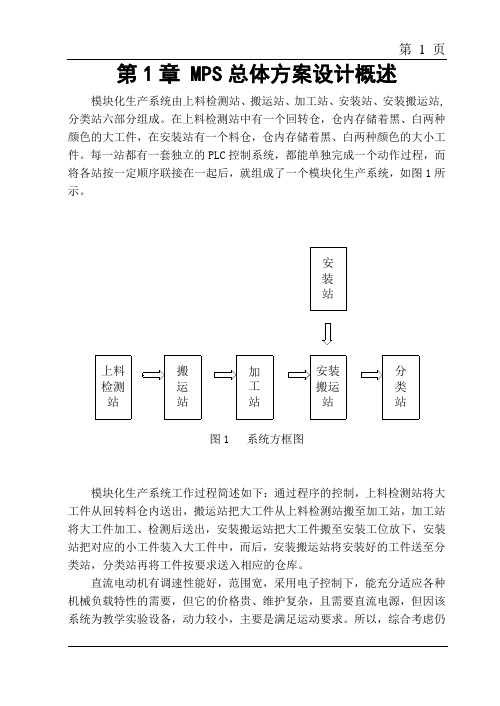 机械毕业设计211MPS安装站机械设计