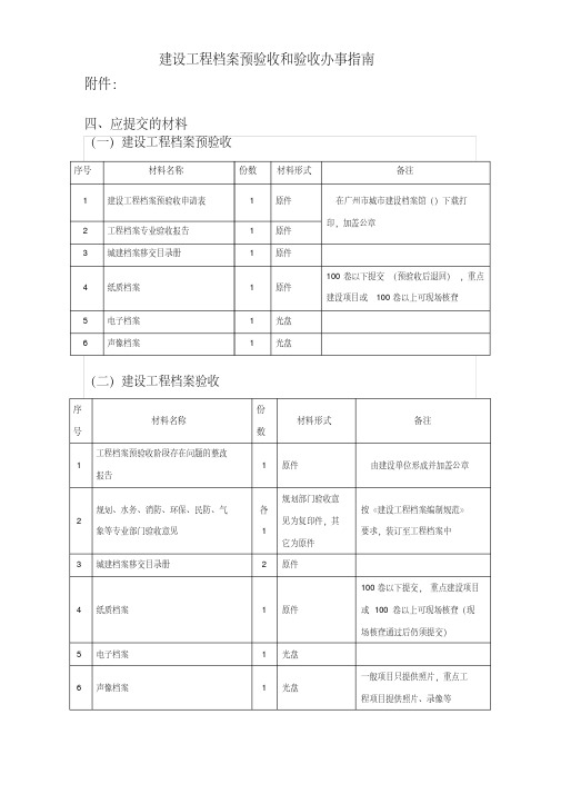 建设工程档案预验收和验收办事指南