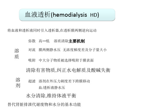 血液净化标准操作规程概要