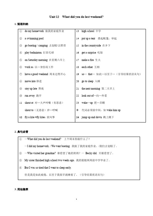 人教版七年级下册英语Unit 12 知识点语法归纳总结