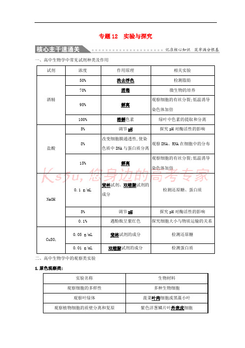 2019版高考生物二轮复习 专题十二 实验与探究自查学案