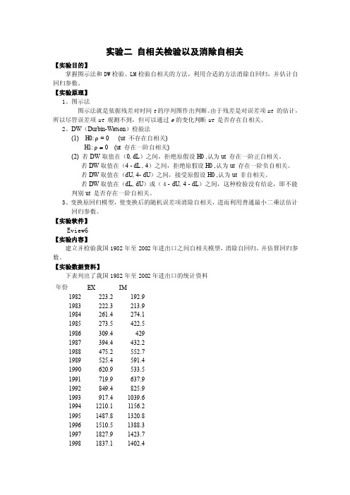 自相关检验以及消除自相关