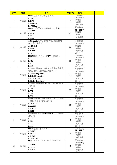 LTE网络技术题库(核心网技术)