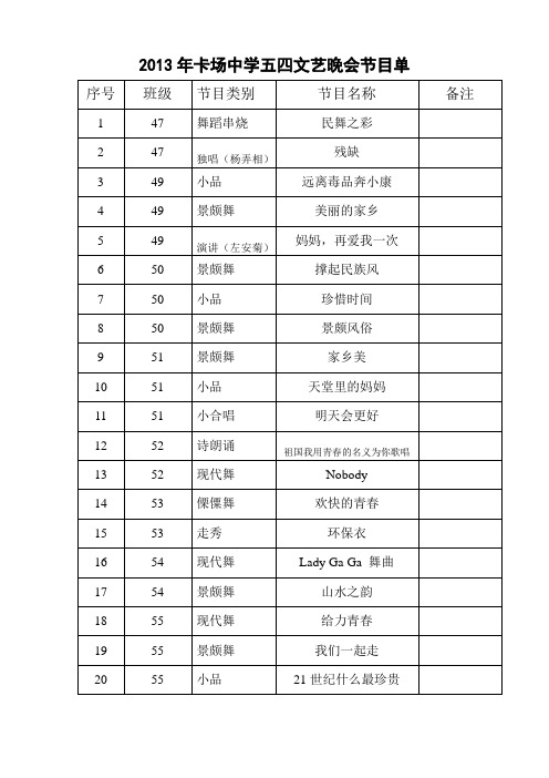 2013年五四晚会节目单