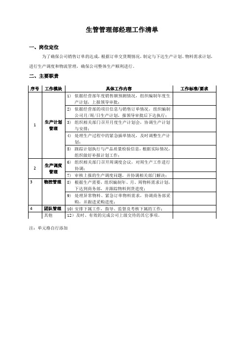 生管管理部经理工作清单