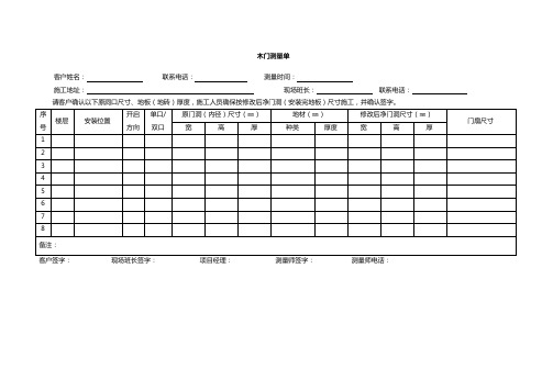 材料计划表及增减工程量表