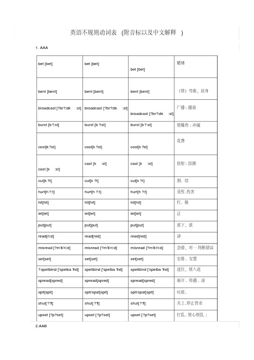 高考英语不规则动词表附中文以及音标(打印版)