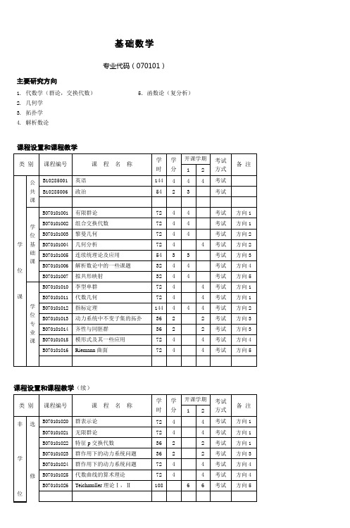 苏州大学博士研究生培养方案