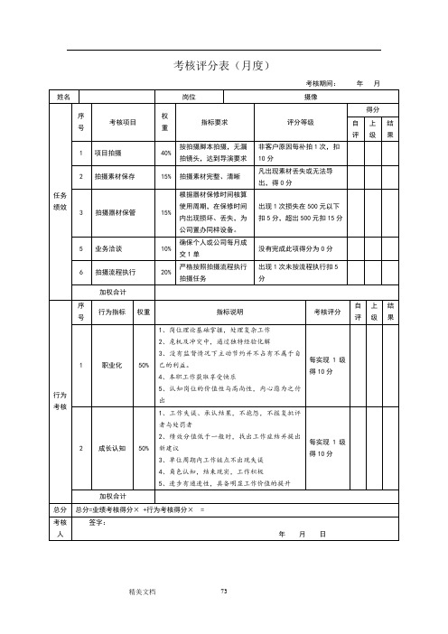 绩效考核表(摄像)