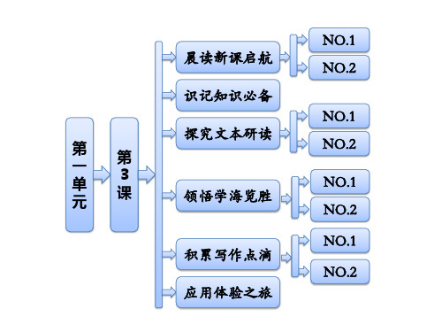 2014年人教版高中语文必修3《老人与海》