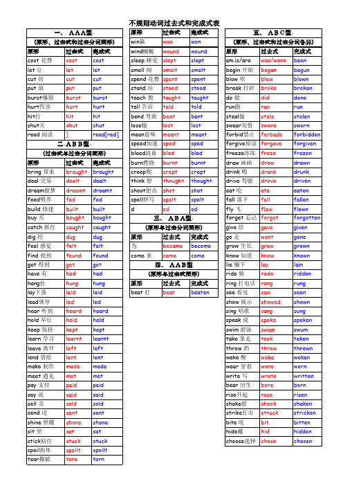 不规则动词过去式和完成式表