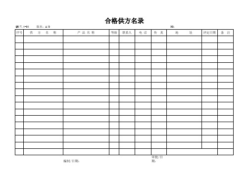 供应商管理表格大全