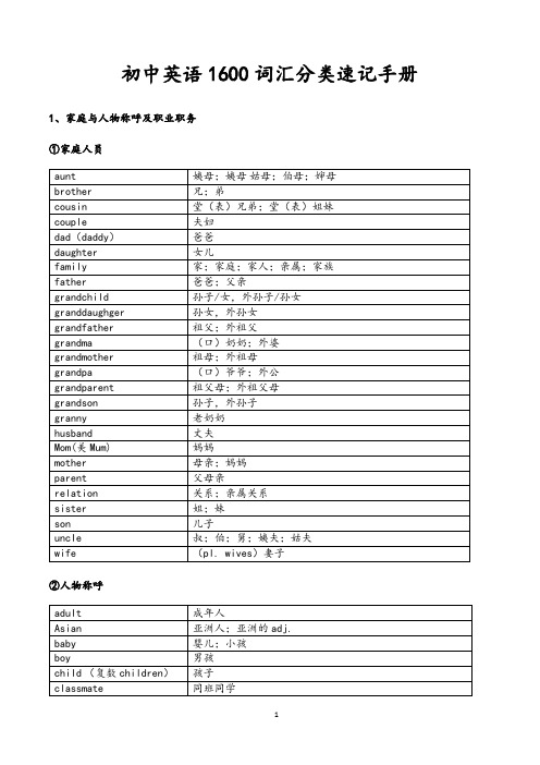 初中英语1600词汇分类速记手册