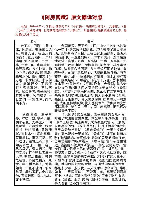 《阿房宫赋》原文翻译对照