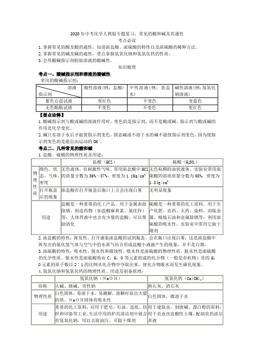 2020年中考化学人教版专题复习：常见的酸和碱及其通性