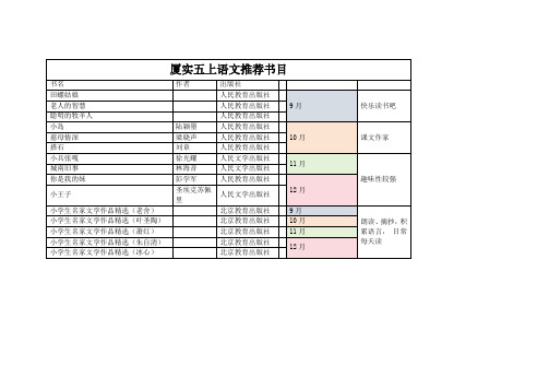 部编语文五上阅读书目推荐(校准版)