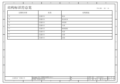 H164 外圆磨床电路图 上机 2018.3