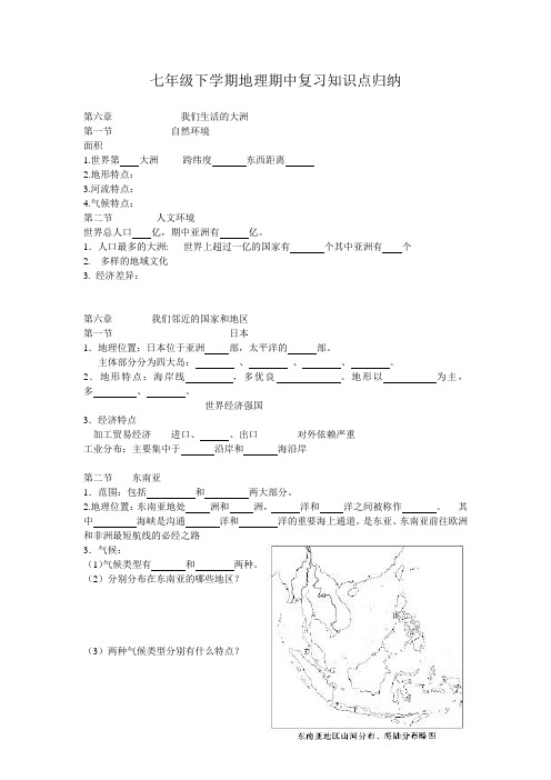 七年级下学期地理期中复习知识点归纳