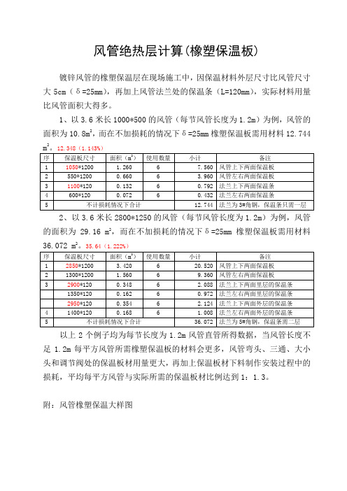 风管绝热层计算