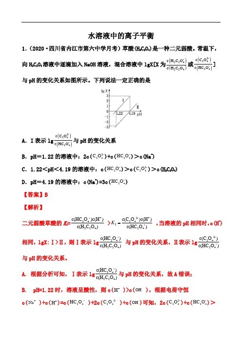 2021届高考化学一轮易错点强化训练：水溶液中的离子平衡