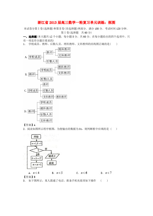 浙江省高三数学一轮复习 框图单元训练