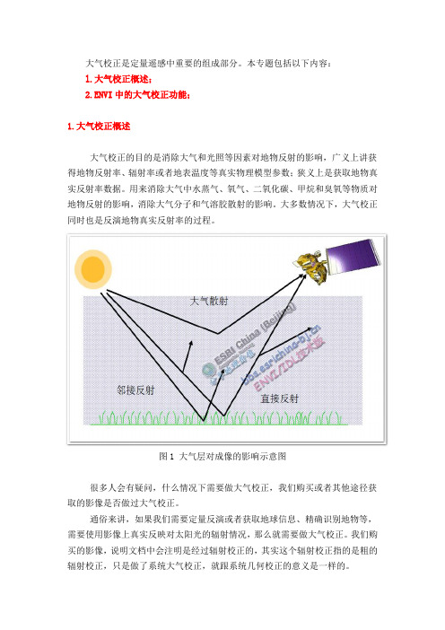 ENVI下的大气校正