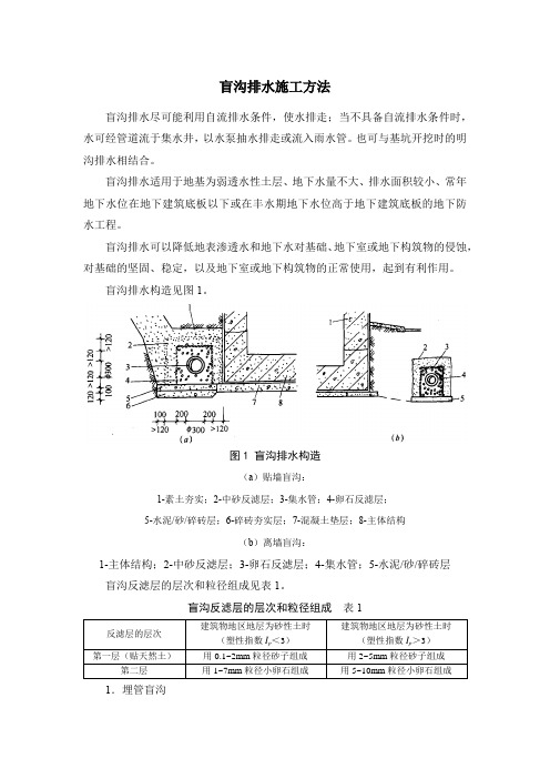 盲沟排水施工方法