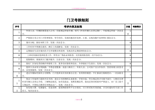 门卫绩效考核表