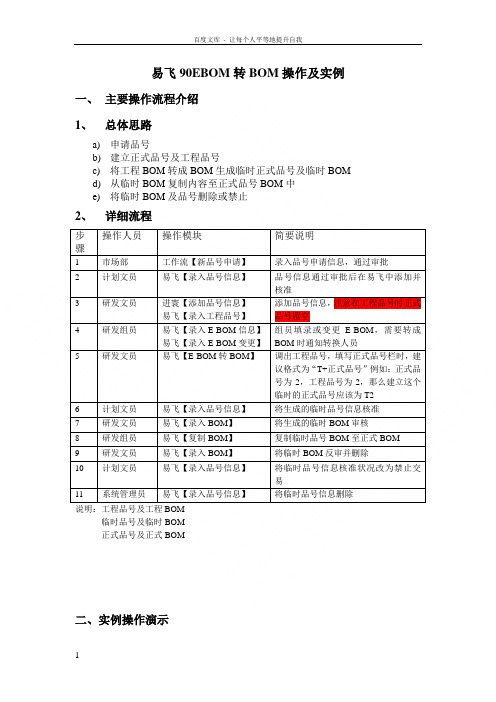 易飞90EBOM转BOMV2操作