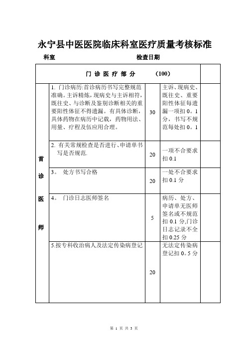 临床科室医疗质量考核标准