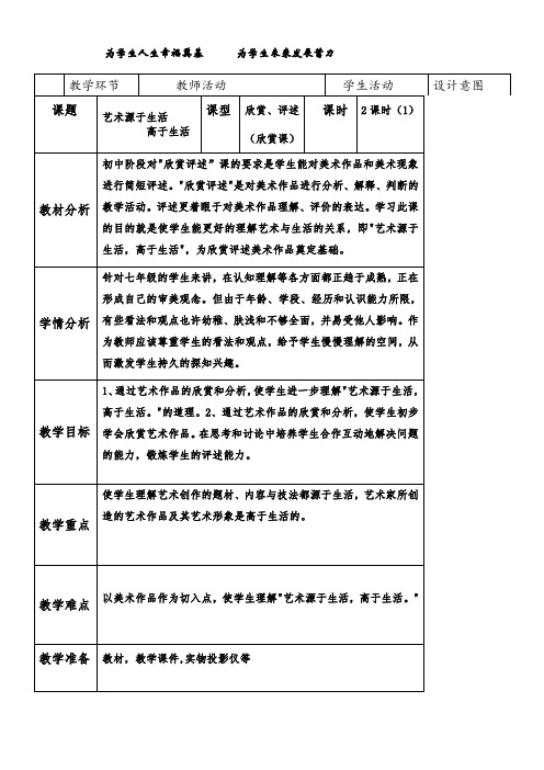 初中美术人美七年级下册(2023年新编)艺术源于生活高于生活艺术源于生活 高与生活