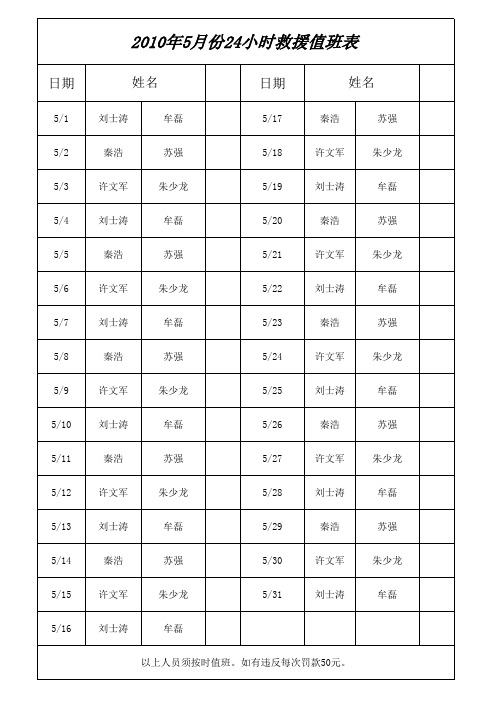 24小时救援值班表