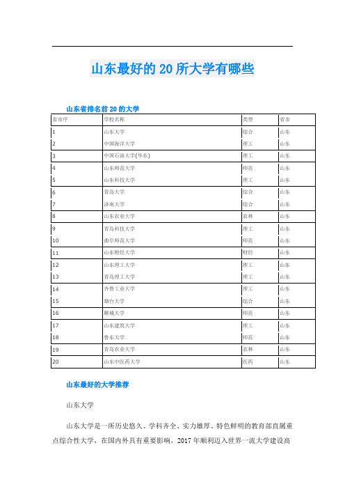 山东最好的20所大学有哪些