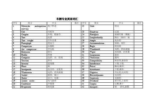 城市轨道交通车辆技术《车辆专业英语词汇》