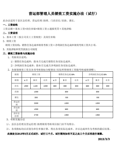 营运部管理人员绩效考核办法