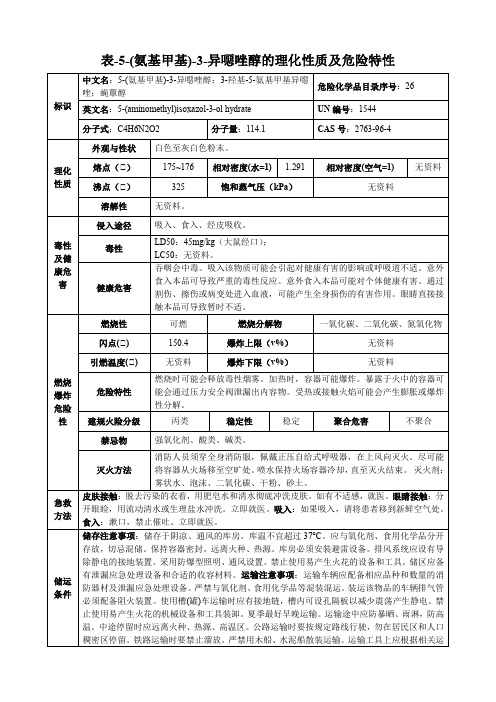 5-(氨基甲基)-3-异恶唑醇-理化性质及危险特性表