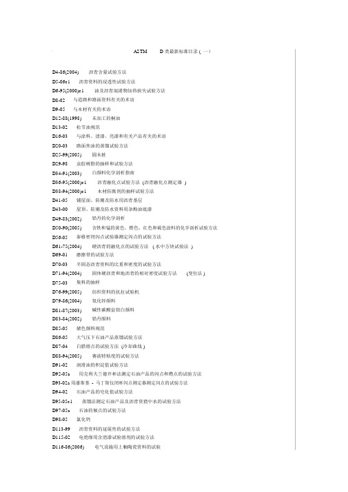 (完整版)ASTMD类最新标准目录(一)