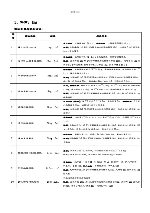 小儿抢救药物剂量换算列表