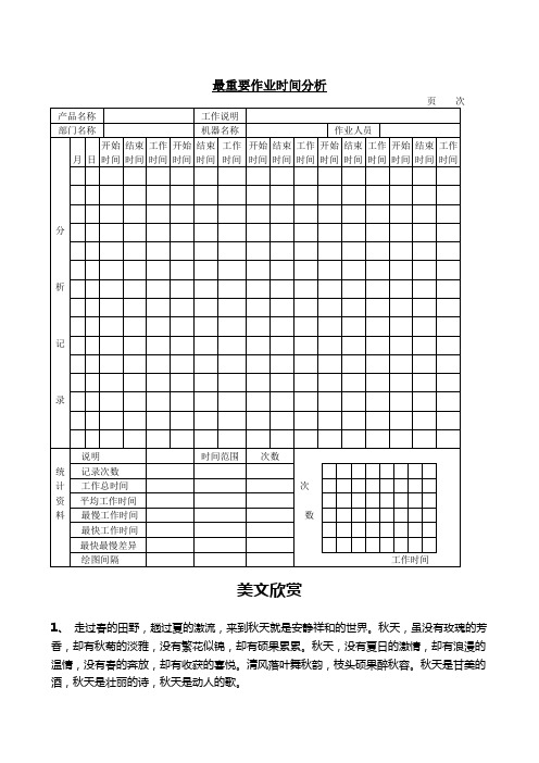 最重要作业时间分析