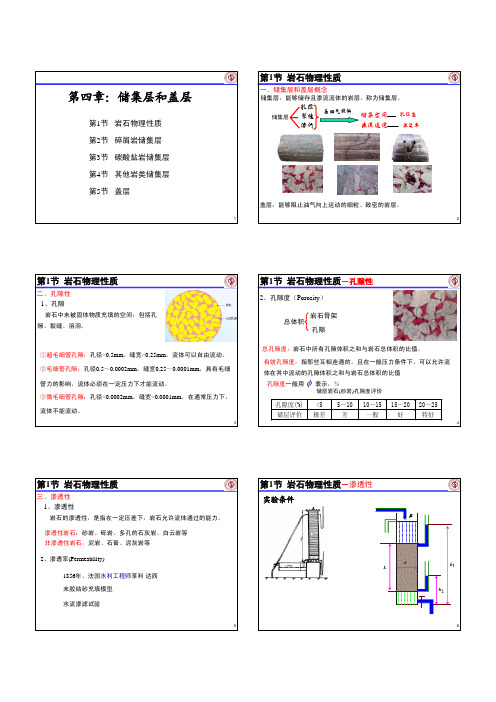 1204第4章-储层与盖层