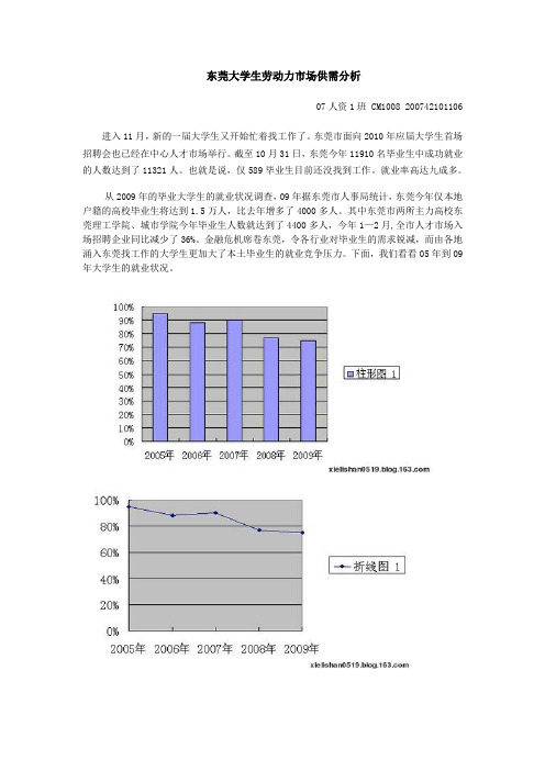 东莞大学生劳动力市场供需分析05-09年数据