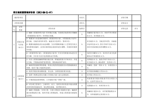 一季度质量管理评价表