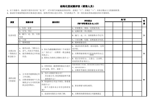 结构化面试测评表(销售人员)