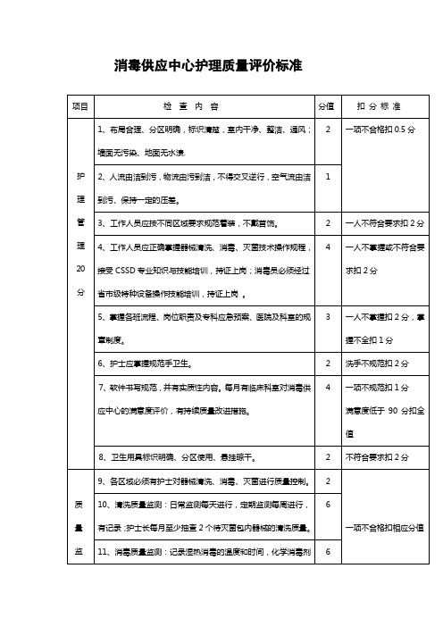 消毒供应中心护理质量评价标准