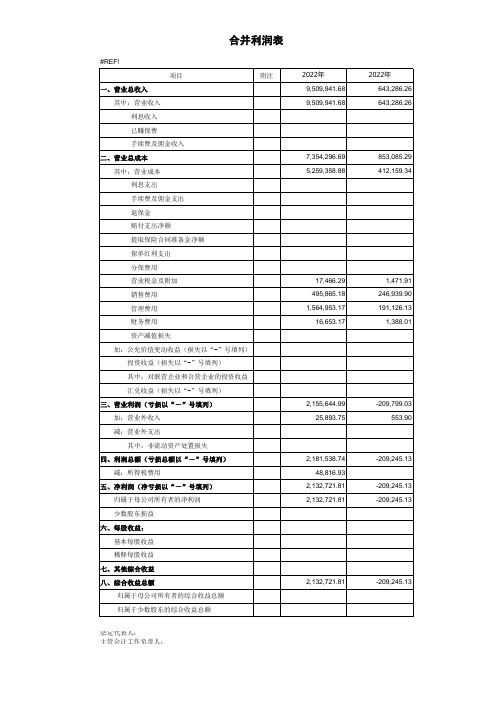 合并财务报表模板试算平衡表