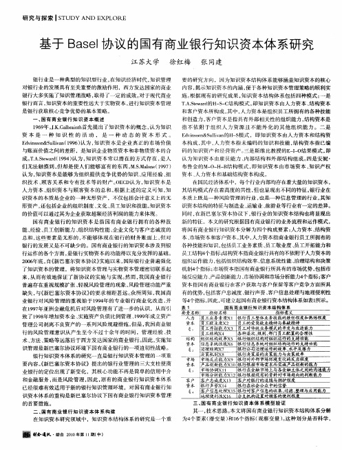 基于Basel协议的国有商业银行知识资本体系研究