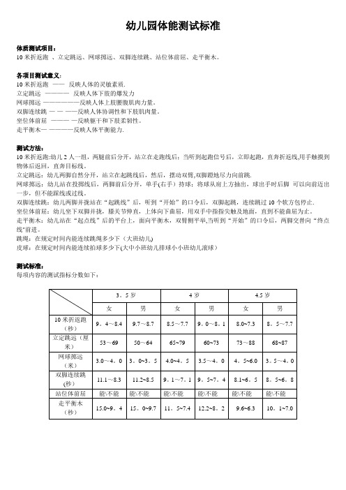 幼儿园体能测试标准