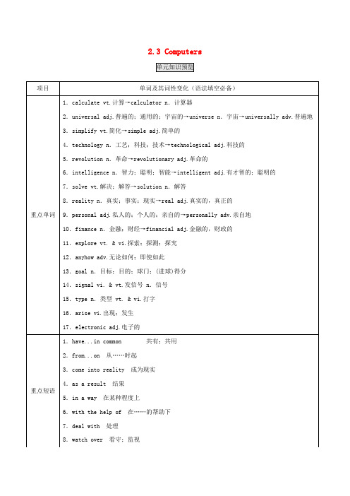 2019年高考英语一轮复习2.3Computers讲含解析