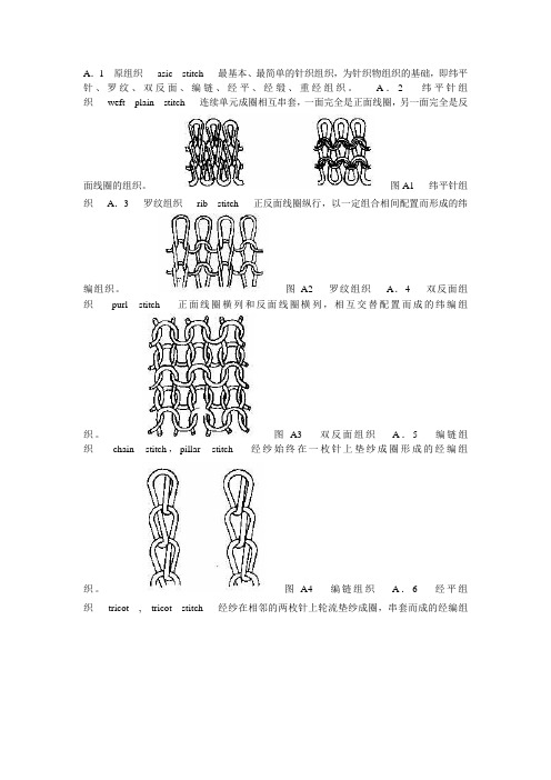 针织面料知识