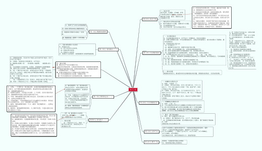 人教版小学二年级数学下册思维导图(为在家上网课的孩子整理)